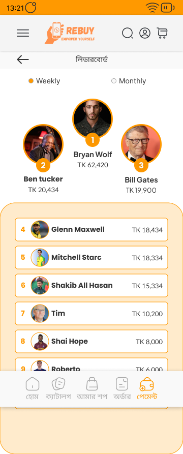 Leaderboard